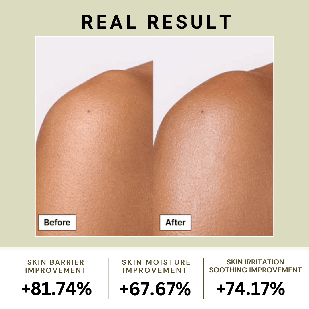 Atocovery Mud Refresh Body Lotion - BRMUD US OfficialBodycareBRMUD US Official