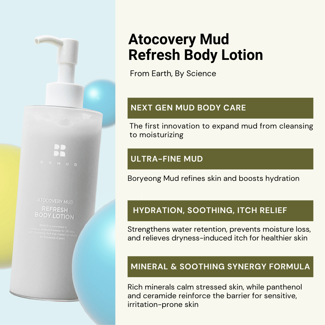 Atocovery Mud Refresh Body Lotion - BRMUD US OfficialBodycareBRMUD US Official