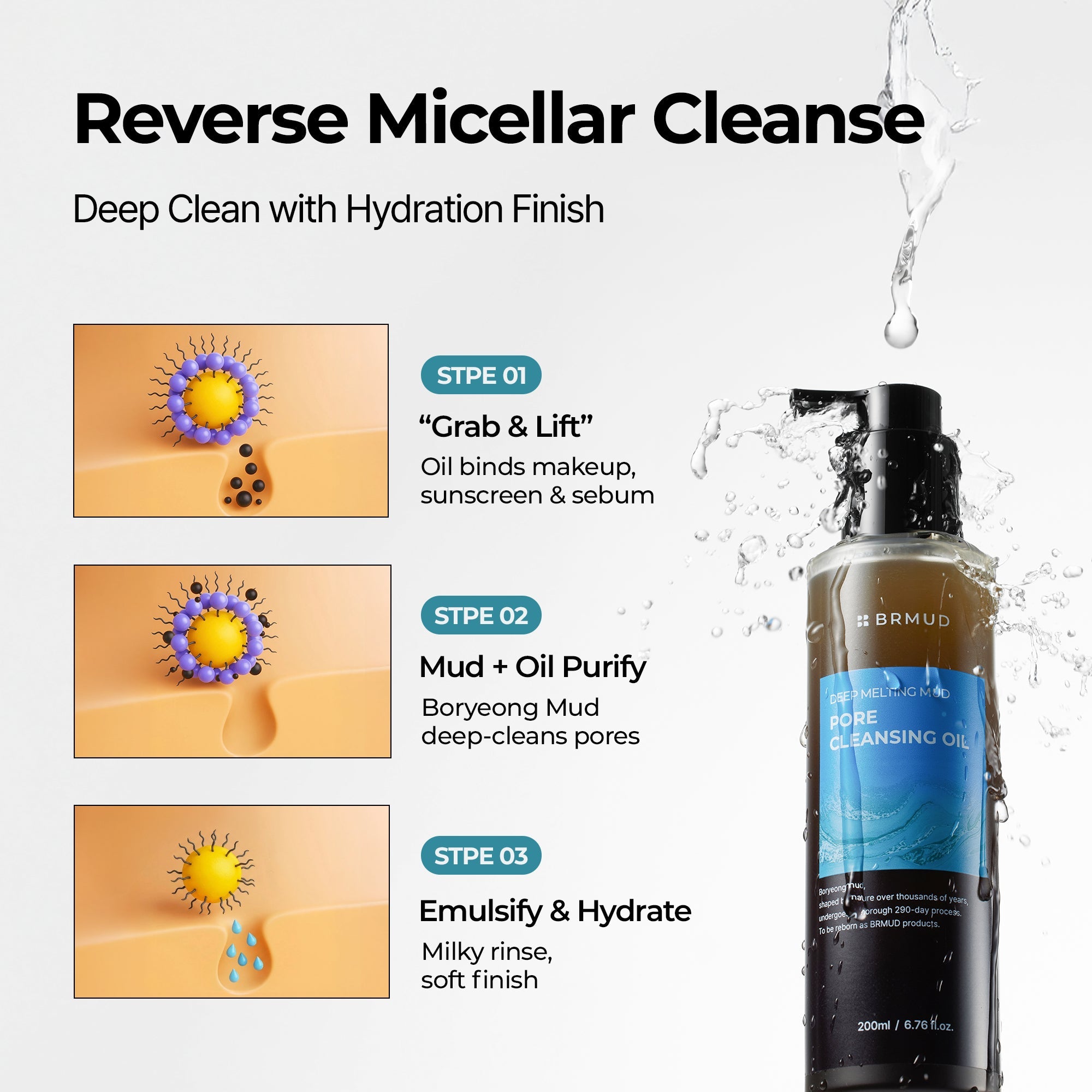 BRMUD Mudcare Essentials - BRMUD US OfficialSkincareBRMUD US Official