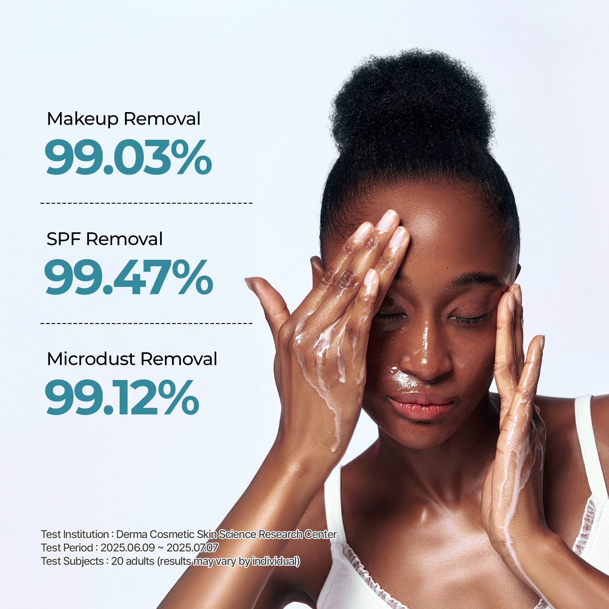 BRMUD Mudcare Essentials - BRMUD US OfficialSkincareBRMUD US Official