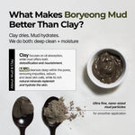Relief Mud Mask & Cleanser Duo - BRMUD US OfficialSkincareBRMUD US Official