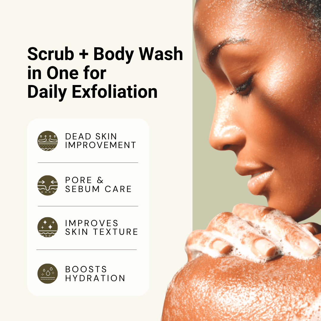 Relief Mud Scrub Daily Body Wash - BRMUD US OfficialBodycareBRMUD US Official