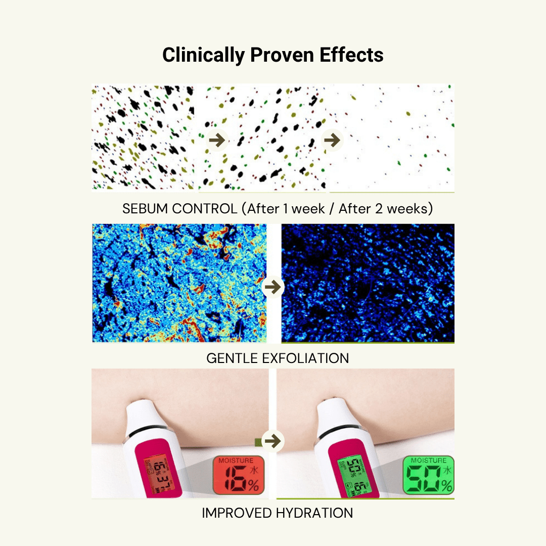 Relief Mud Scrub Daily Body Wash - BRMUD US OfficialBodycareBRMUD US Official