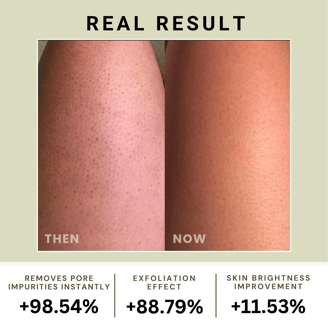 Relief Mud Secret Body Scrub - BRMUD US OfficialBodycareBRMUD US Official